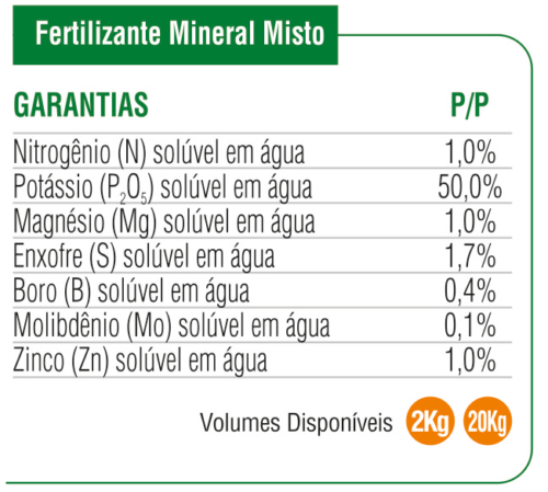 Garantias K500