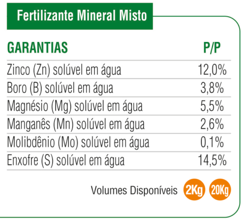 Garantias Micros S